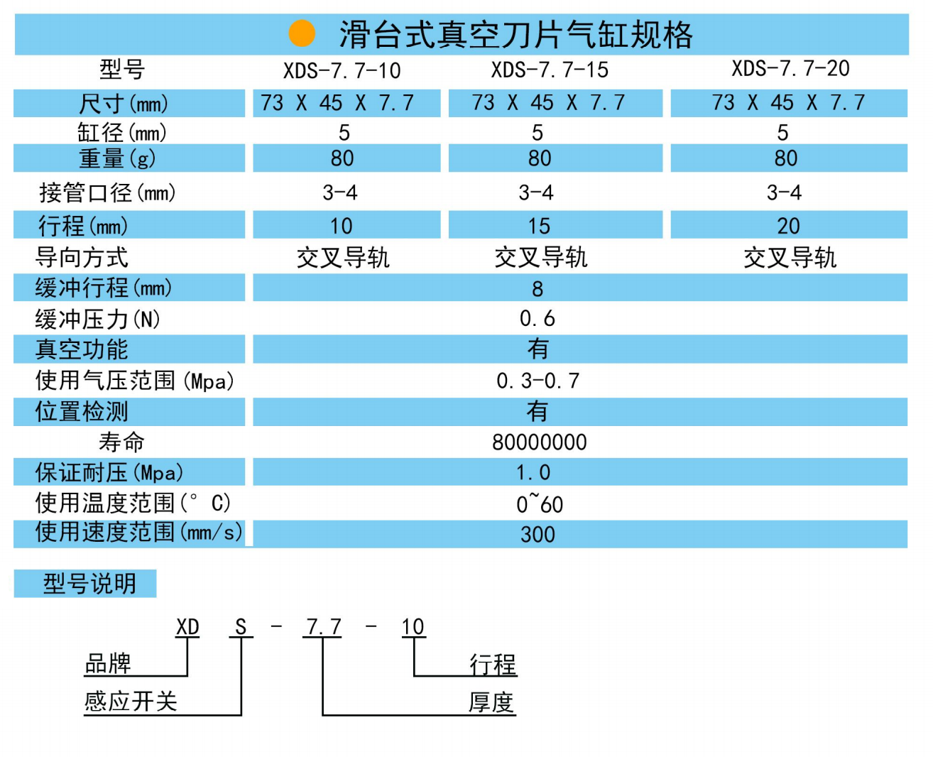 XDS-7.7滑臺(tái)式真空刀片氣缸主要特性